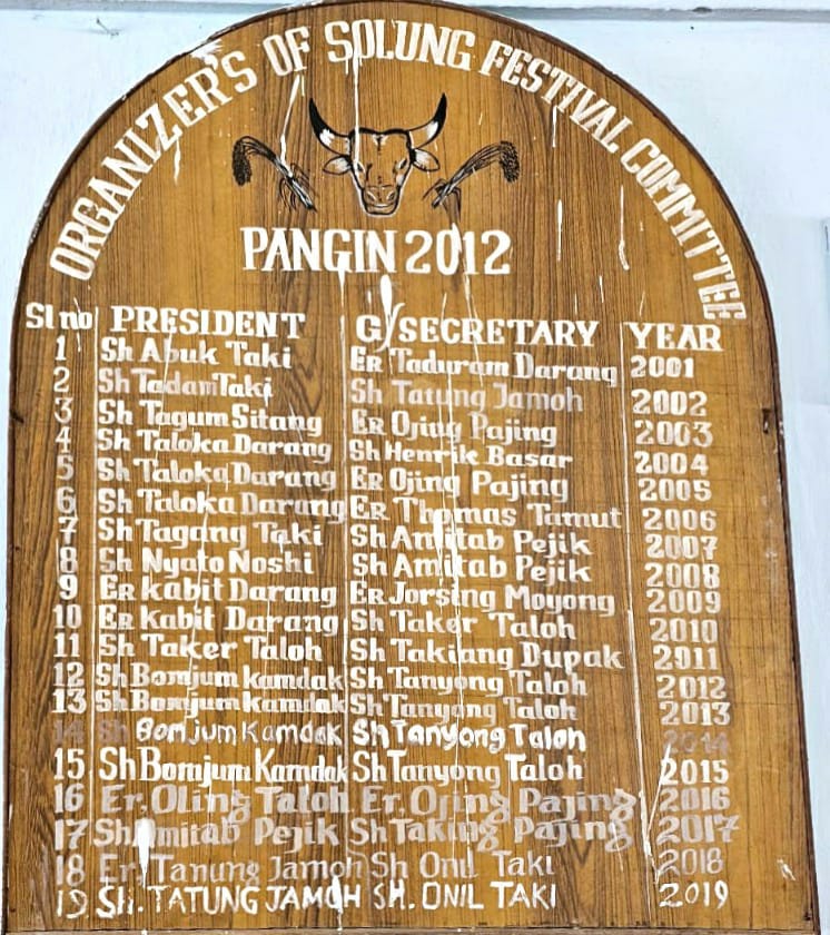 Solung Donation 2001-2019