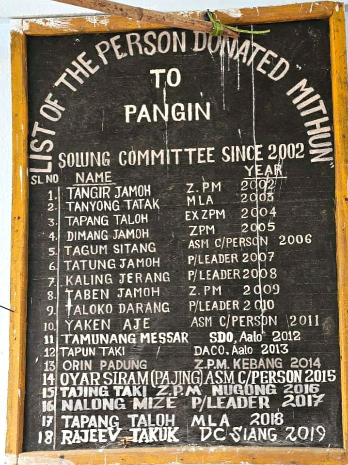 Solung Donation 2002-2019