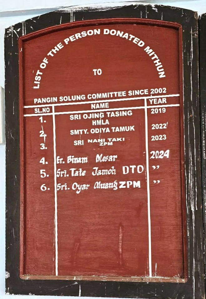 Solung Donation 2019-2024