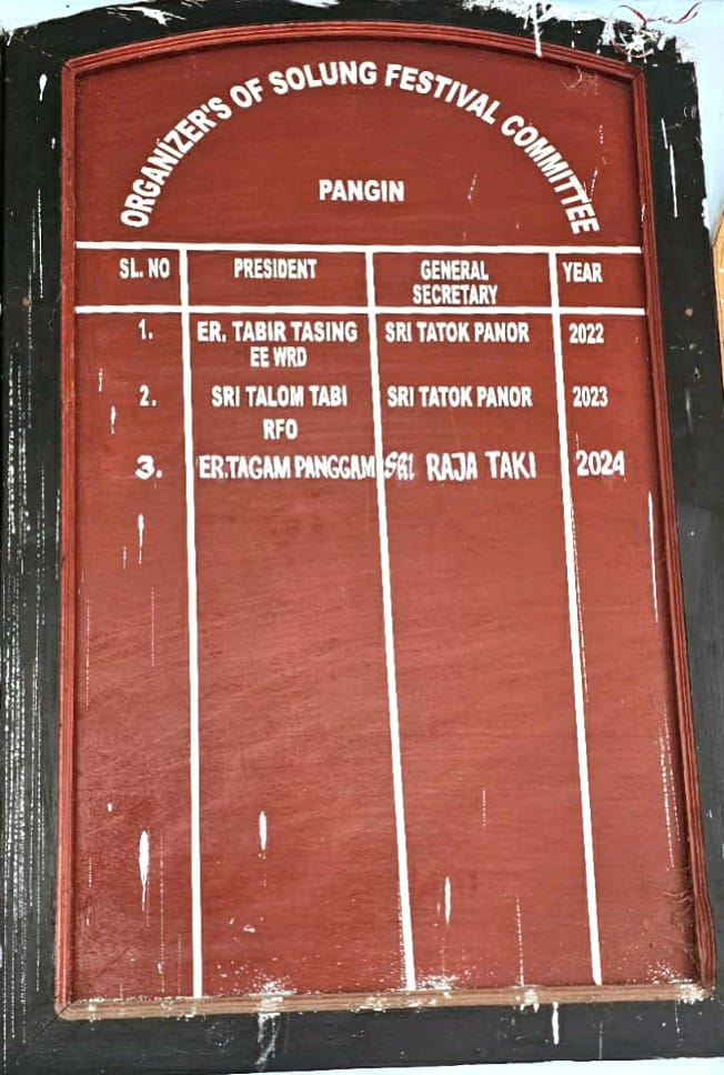 Solung Donation 2022-2024